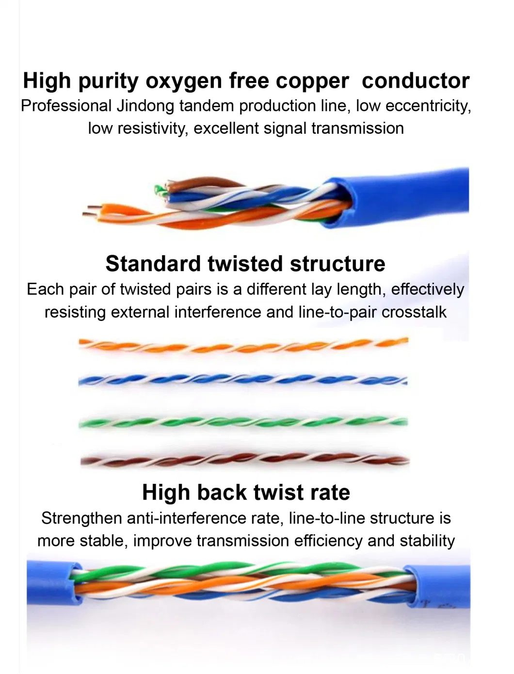 Outdoor Underground 24/48/96 Core Singlemode 100m G652D/G657A1 Fiber Optic ADSS Cable