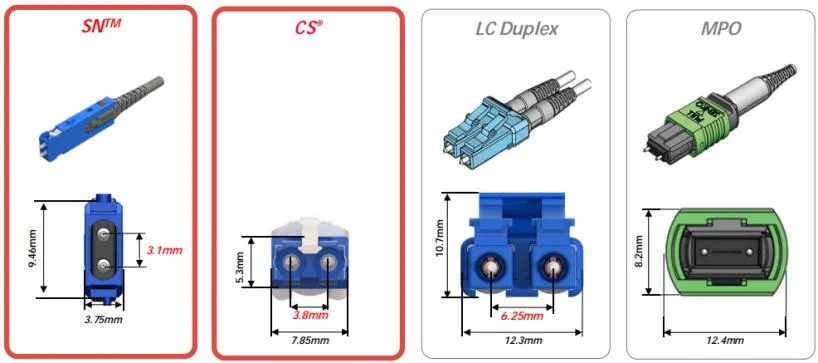 Duplex Singlemode 9/125 OS2 OS3 CS/Upc to LC/Upc CS-LC CS-Sc Patchcord Fiber Optic Patch Cord