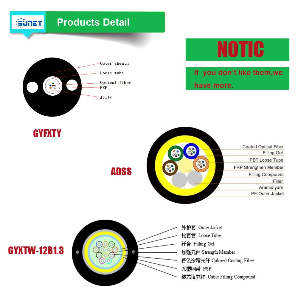 Factory Directly Price Single Mode Core Fiber Optic Cable