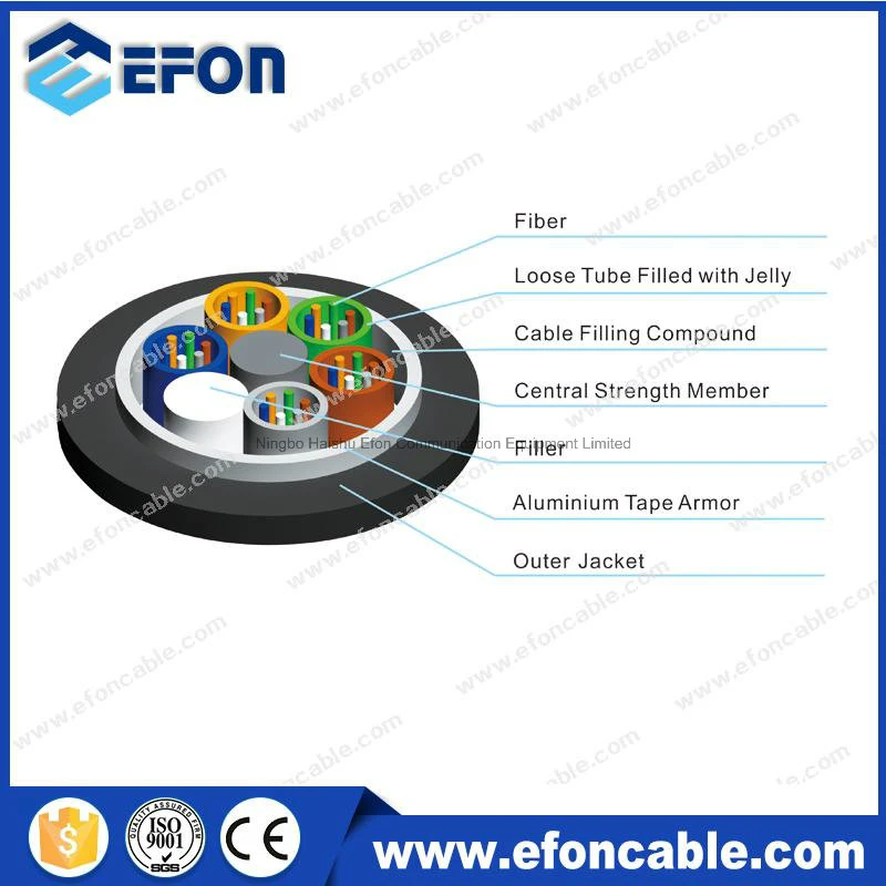 steel Tape Armor Outdoor Fiber Optical Cable Duct Direct Burial