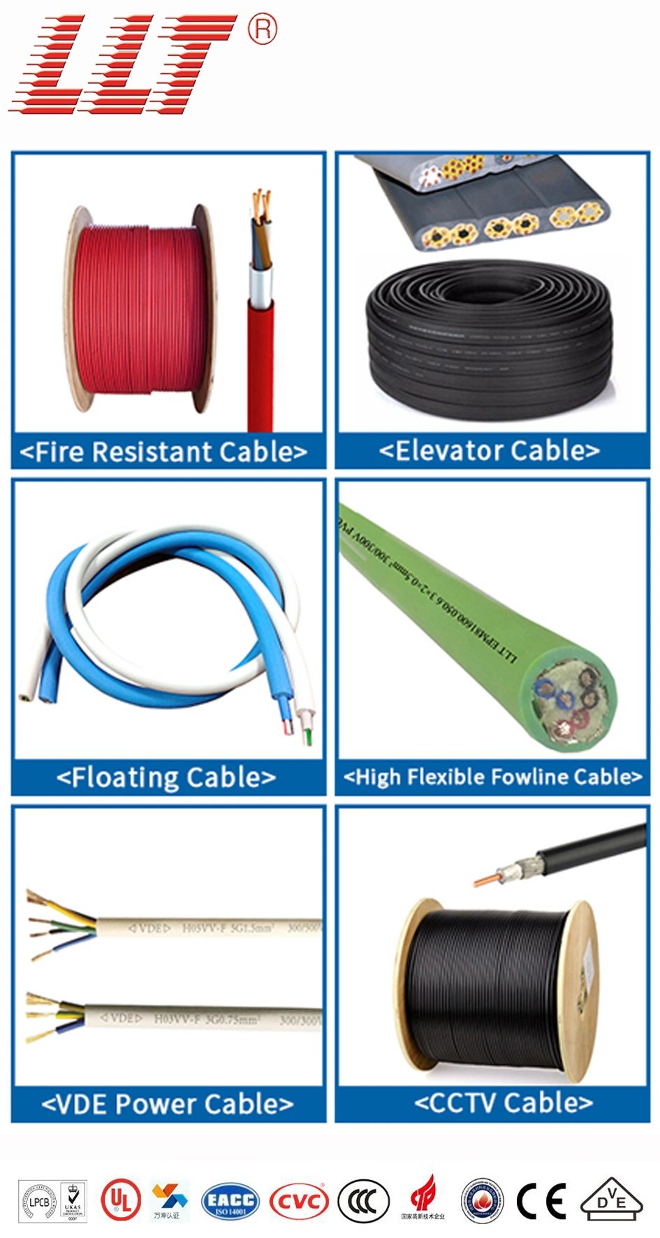 Shenzhen Llt Fire Alarm Cable for Security System Ensure Safety