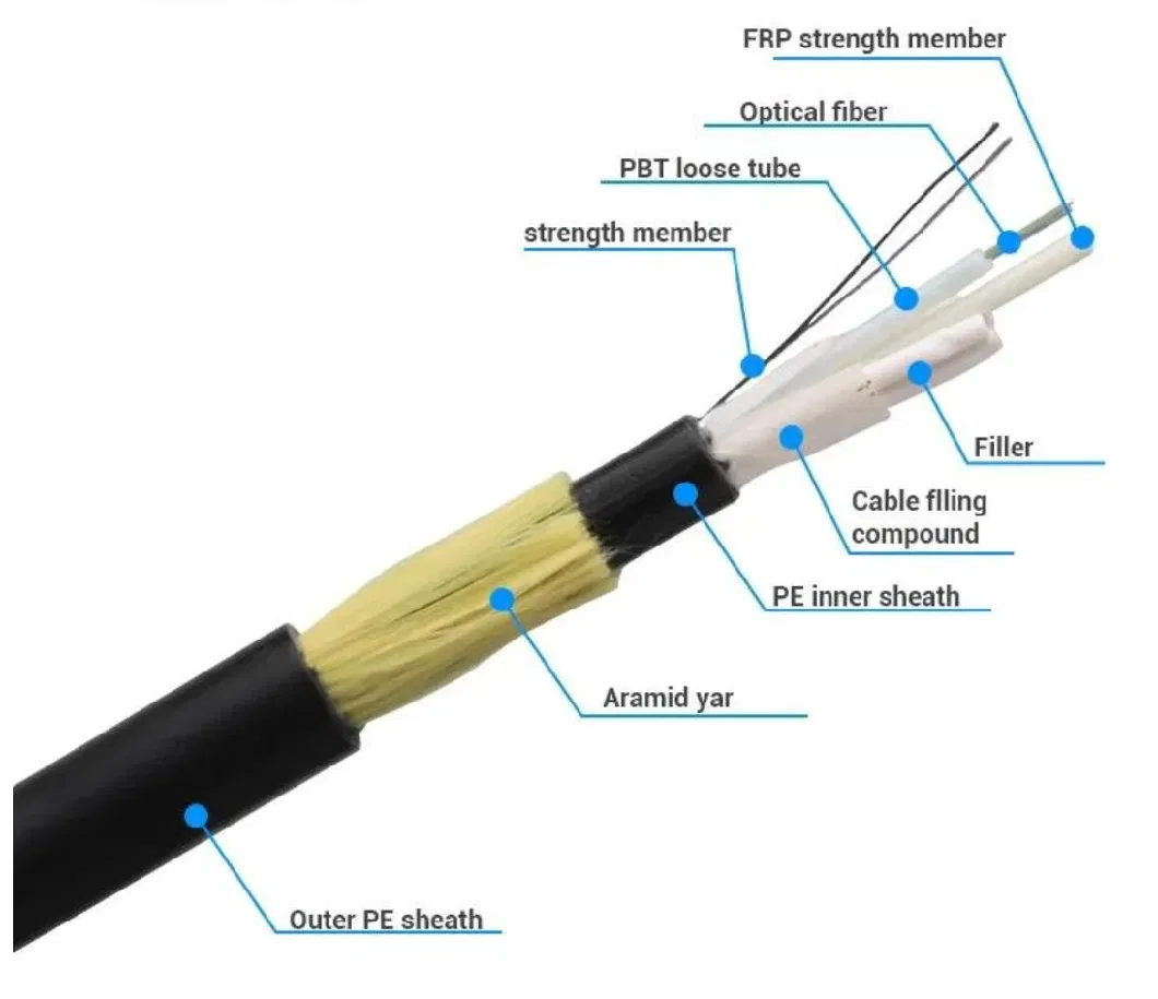 Outdoor Underground 24/48/96 Core Singlemode 100m G652D/G657A1 Fiber Optic ADSS Cable