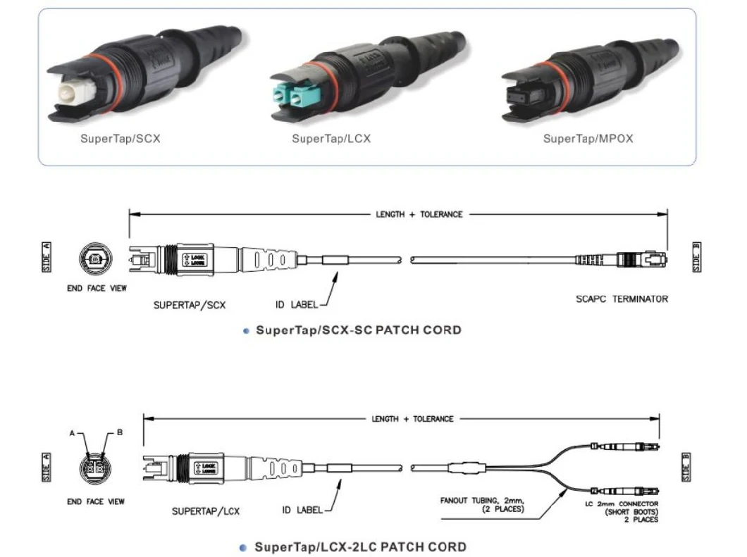 FTTH FTTX Fiber Optic Fast/Quick/Field Water Resistant Metal Cover High Quality IP67 68 Patch Cord Cable Waterproof Connector