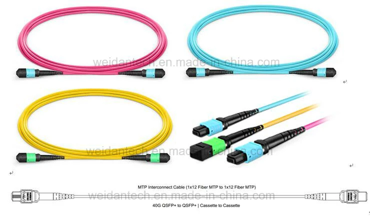 10m 40g Om3 Fiber MPO/MTP Patch Cord for Qsfp+