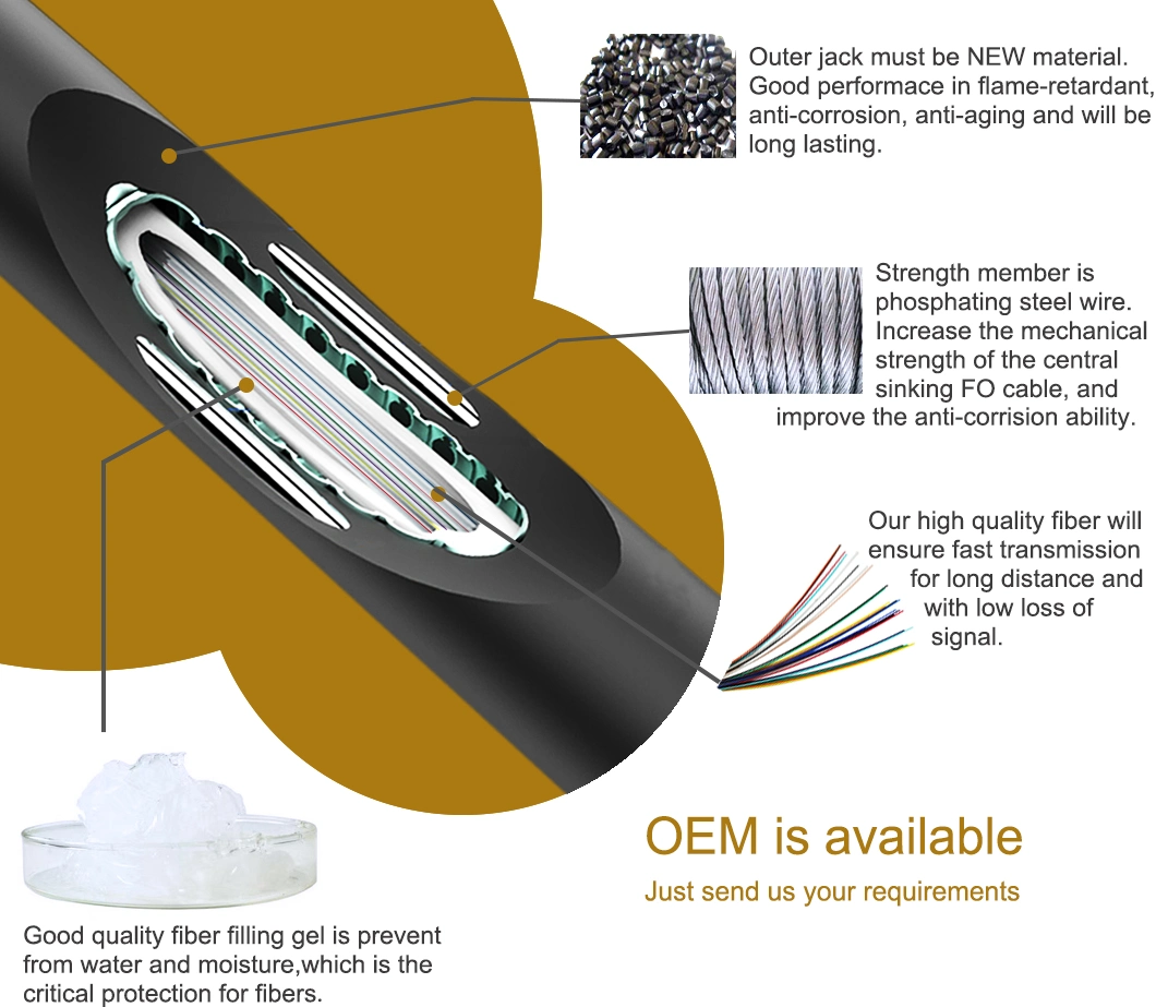 Le 4 6 8 12 24 48 Core Single Mode Simplex Multimode Fiber Optic Cable