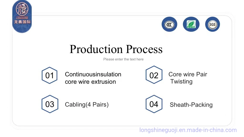 Fiber Optic Production and Manufacturing Production Line