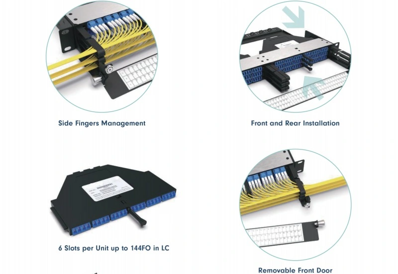 Enhance Fiber Optic Network Efficiency with MPO/MTP Standard 19-Inch Racks: 1u, 2u, and 4u Fiber Optic Network Cabinet Solutions
