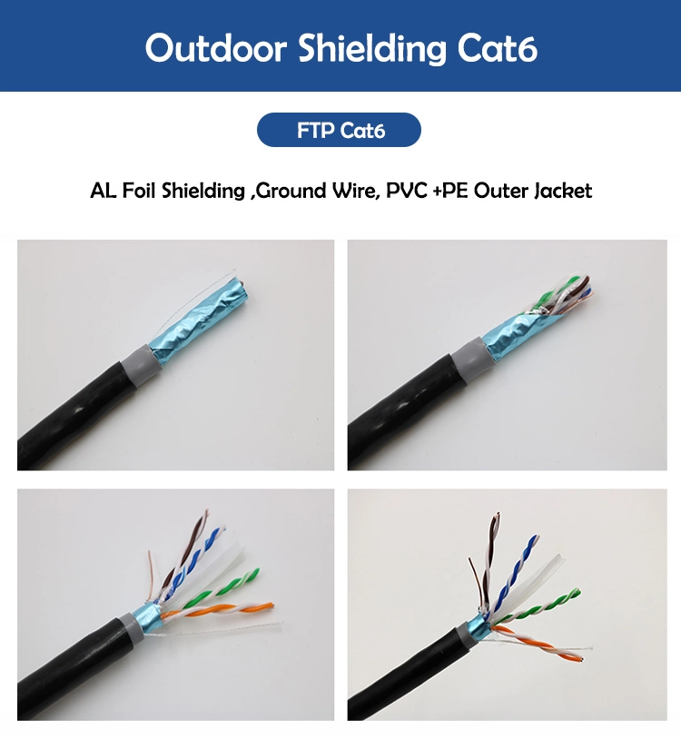 Outdoor CAT6 Ethernet Cable - Premium Quality, Solid Bare Copper, 305m/Roll
