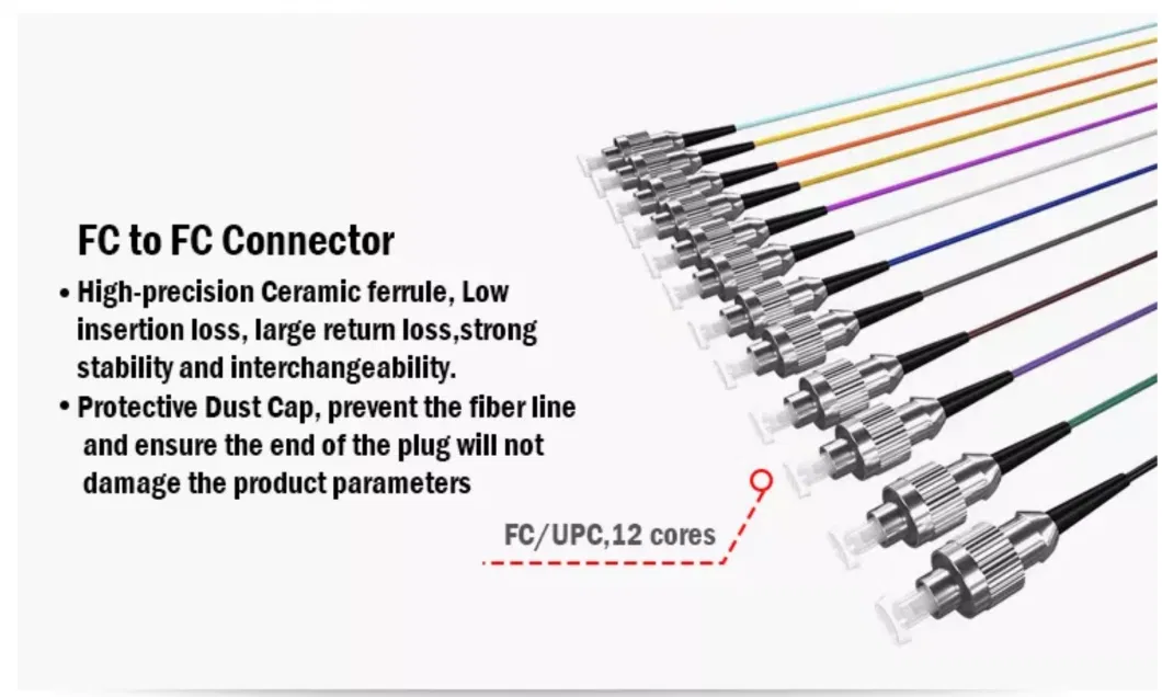 FTTH 12core Sc/LC/FC/E2000 LSZH Jumper Singlemode Multicore Fiber Optic / Optical Pigtail