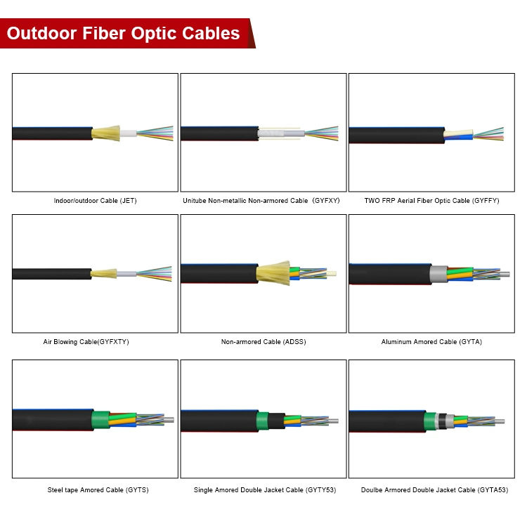 Miniature Central Beam Tube Type Gas Blowing GYFXTY Fiber Optic Cable