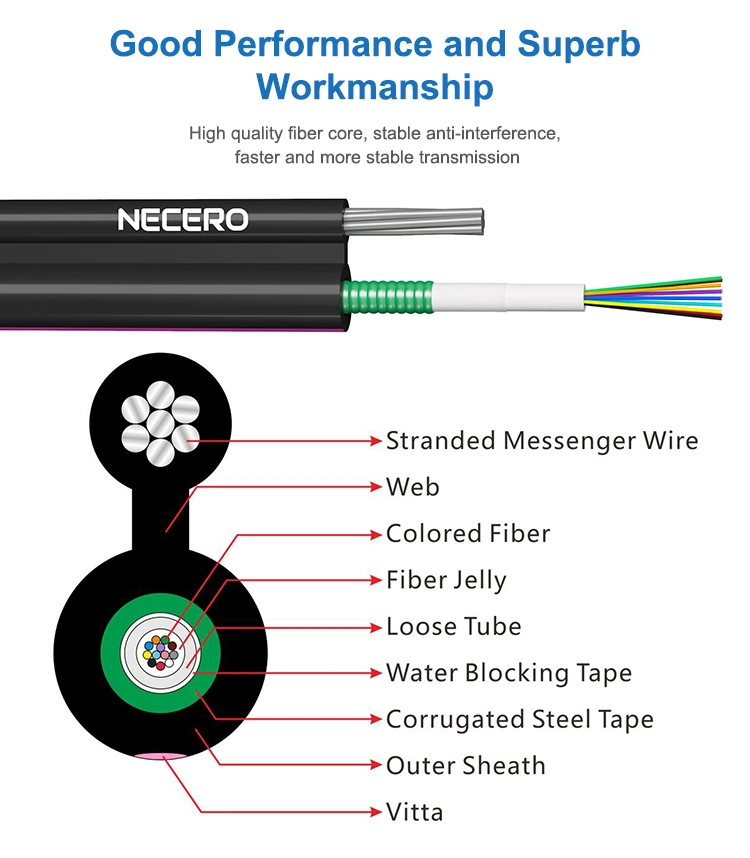 Cable FTTH 1 Fo 9/125/900 G657A2 Aramids 3mm LSZH-Fr-UV Ivory Sm Fiber Cables - Round Jackets