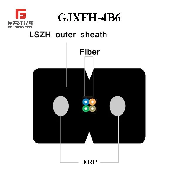 Fcj Gjyxfh Optical Cable 12 Fibers Singlemode Multi-Core Tight Buffered LSZH
