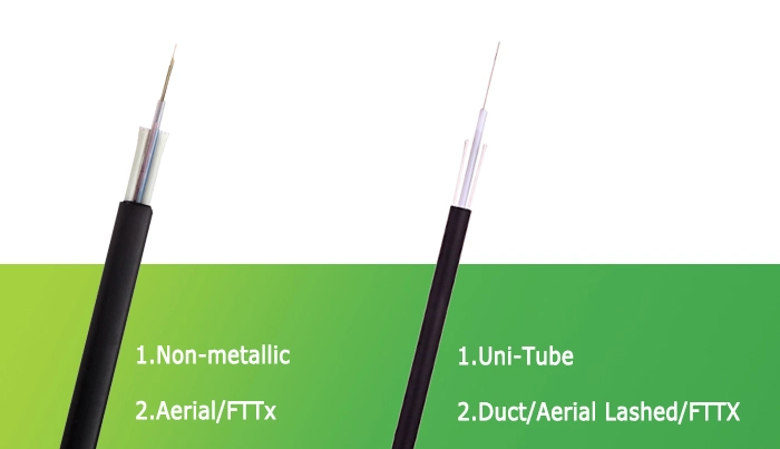 Non Metal Kevlar Yarn Strength Member ADSS Single / Multi Mode Double Jacket Jacket Aerial Fiber Optic Cable