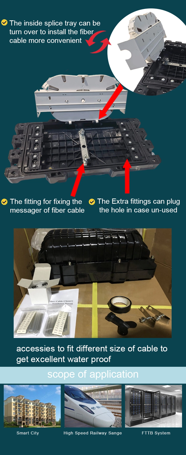 Gcabling Fiber Home Pre-Connectorized Closure Fiber Optic Splice Closure Price Fiber Optical Splice Closure