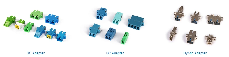 Keyconnect LC Sc Fiber Optic Keystone Coupler Adapter