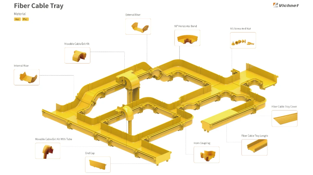 High Quality PVC and ABS Fiber Optic Cable Tray Flexible Fiber Duct