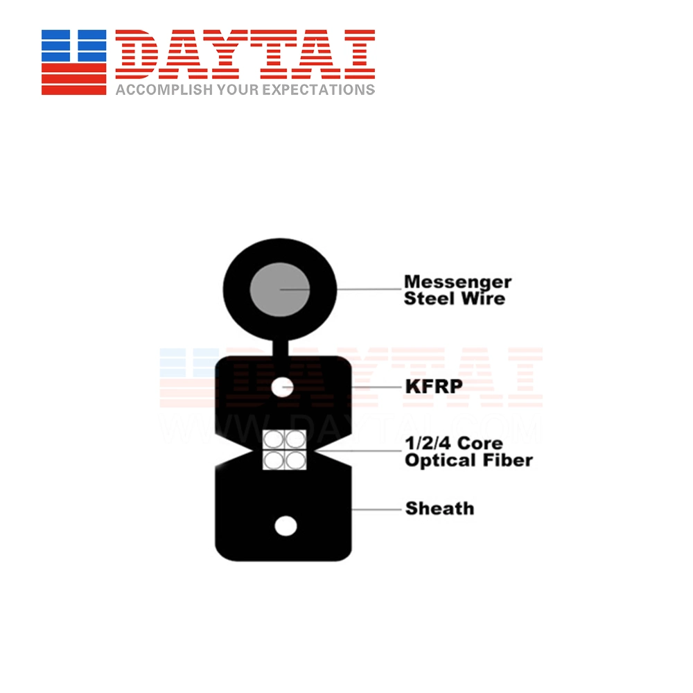 Self-Supporting FTTH Drop Cable GJYXFCH 1, 2, 4 Core G. 657A Fiber