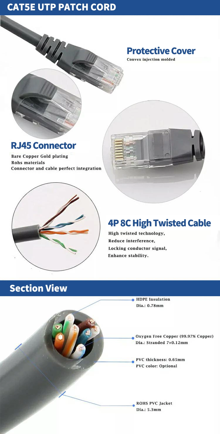 UTP Patch Cord Cat5e Ethernet Cable 1m 2m 3m 5m 7m 10m