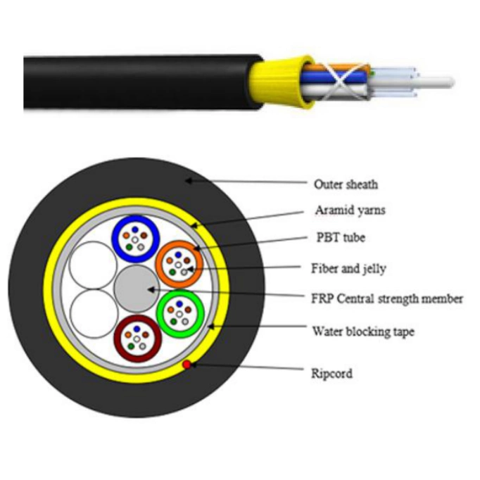 12f 24f 48f 96f 144f Outdoor Aerial Fiber Optic Cable ADSS