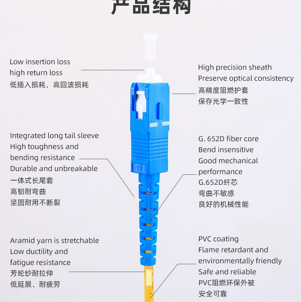 China Factory Supply Sc/FC/LC/St/Mu/MPO Sx/Dx Fiber Optical Patch Cord Fiber Optic Patch Cable