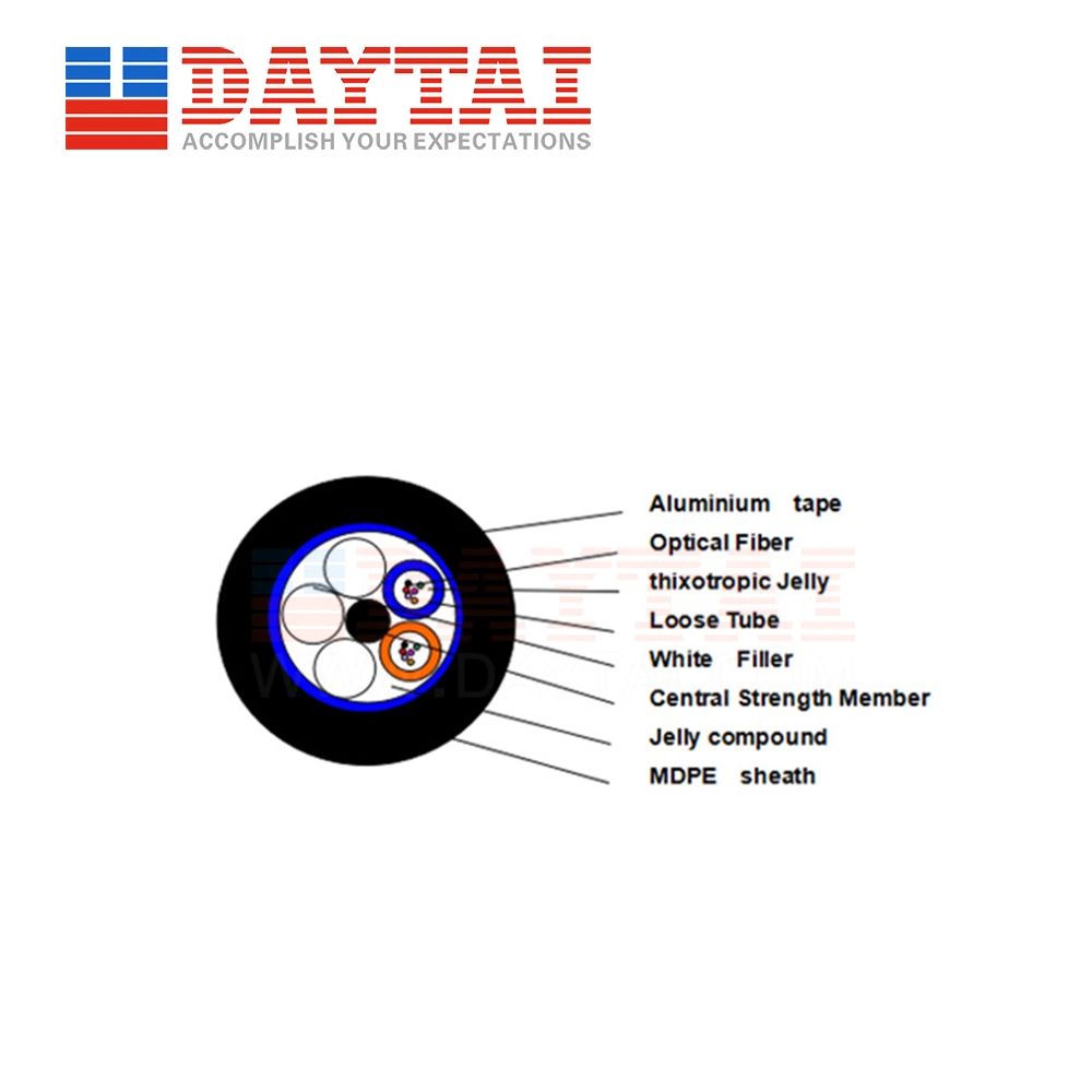 Outdoor 96 108 144 288 Core Single Mode Multi Mode Fiber Optic GYTA Cable