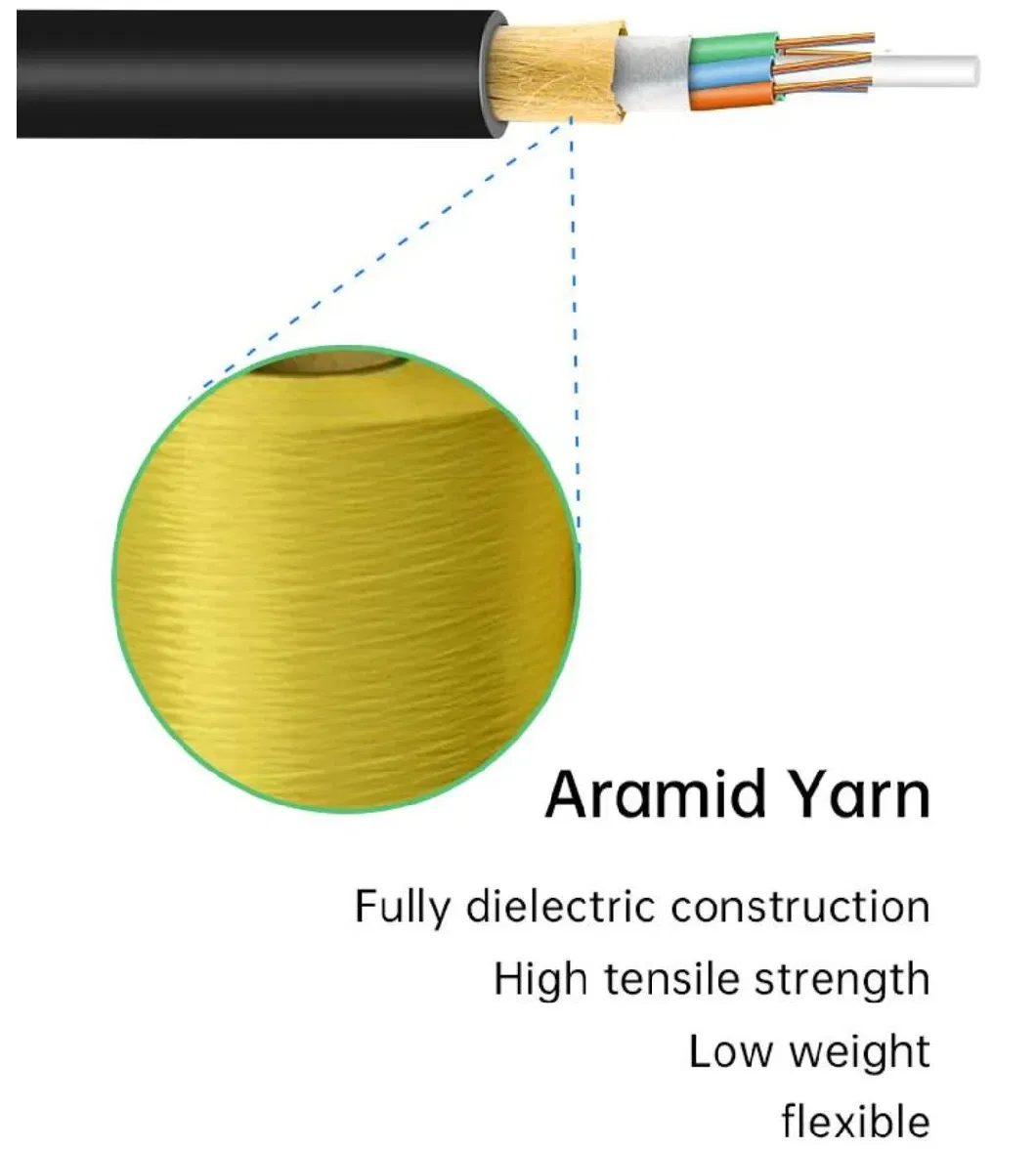 Outdoor Underground 24/48/96 Core Singlemode 100m G652D/G657A1 Fiber Optic ADSS Cable