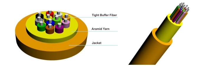 4 Core Om3 Indoor Distribution Fiber Optic Cable with Corning Fiber and LSZH Jacket