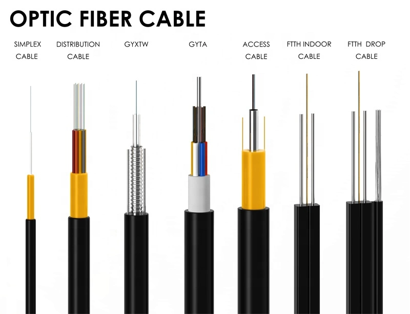Customizable Core Multi Mode Fiber Optic Cable Figure 8 Outdoor Wire
