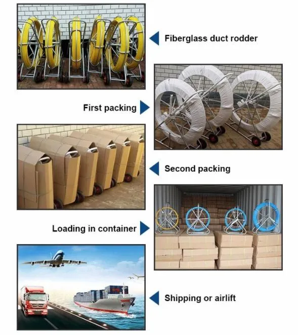 Pipe Inspection Camera Push Rod Cable Rod Fiberglass Glass Fibre Duct Rodder