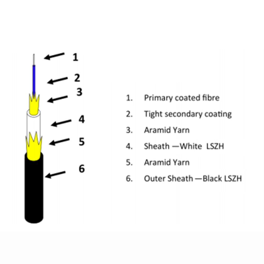 1c Single Mode G657A2 Double LSZH Sheath 4.5mm Fiber Optic Drop Cable