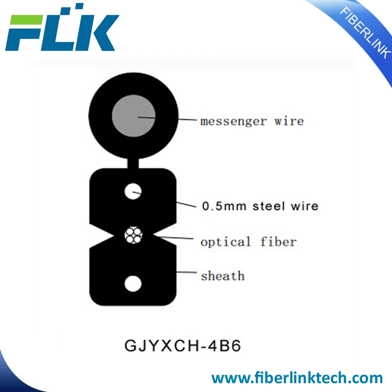 Outdoor Figure 8 Flat Steel Wire Fiber Optic Drop Cable for Communication