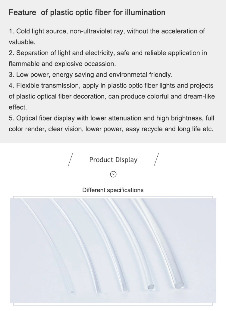 Flexible and Durable End Glow Optical Fiber for Decorative Lighting