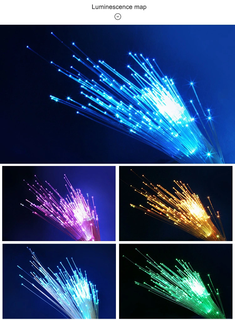Flexible and Durable End Glow Optical Fiber for Decorative Lighting