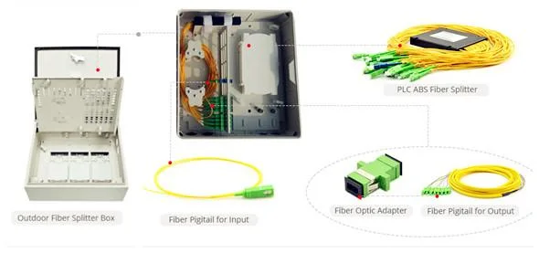 Outdoor 24 Port Pole Mounted Fiber to Home Distribution Box for Pole/Wall