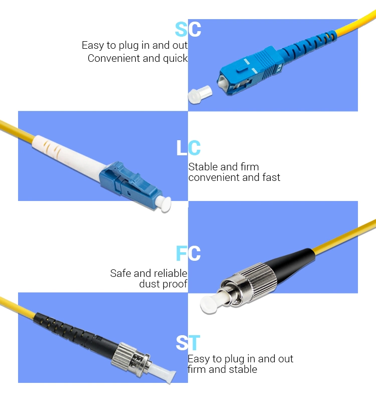 FC, St, Sc, LC, Mu, MPO, E2000, MT-RJ, SMA Connector and Single-Mode Fiber and Multi--Mode Fiber Type Patch Cord