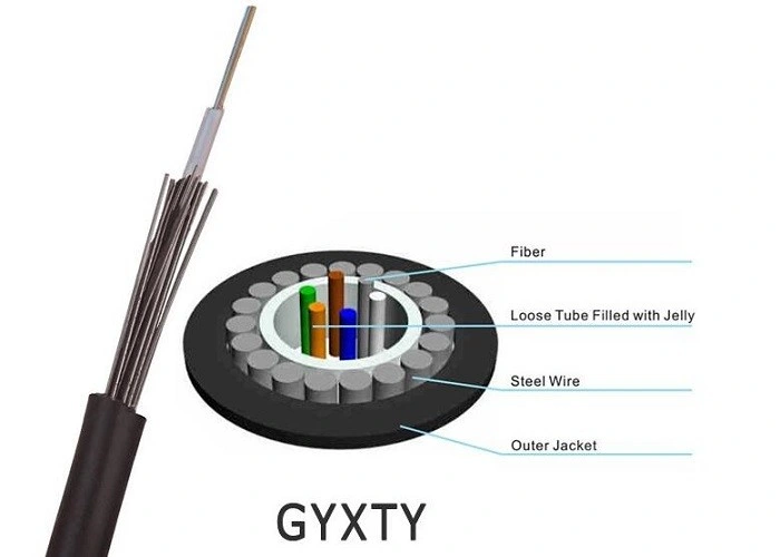 Multi-Mode Fiber Multicore Manufactureers of ADSS Cables Aerial Manufacture Cable