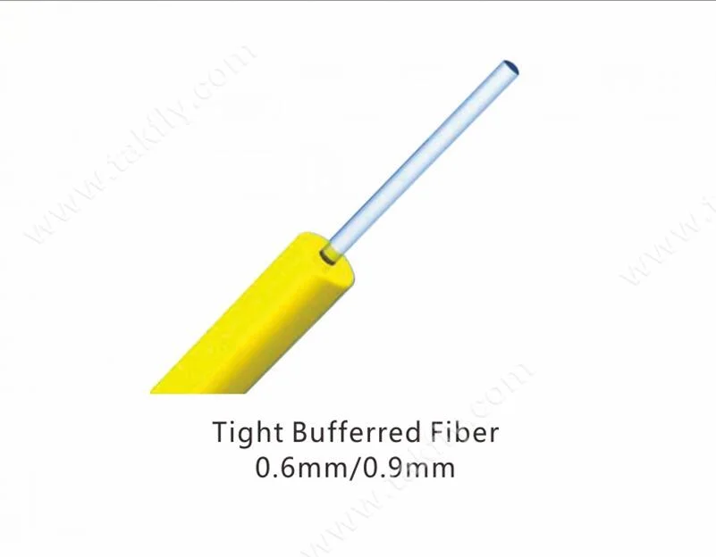 0.9mm Indoor Tight Buffered Fiber Optical Cable with PVC/LSZH/Ofnp