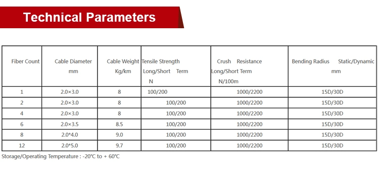 Outdoor Drop Cable 8 Core Multimode Fiber Optic Cableble