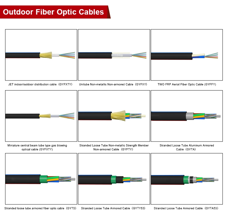 GYFTY 12/24/48/72/96/144 Core GYFTY G652. D Fiber Optic Cable Direct Burial/Aerial/Duct Fiber Cable
