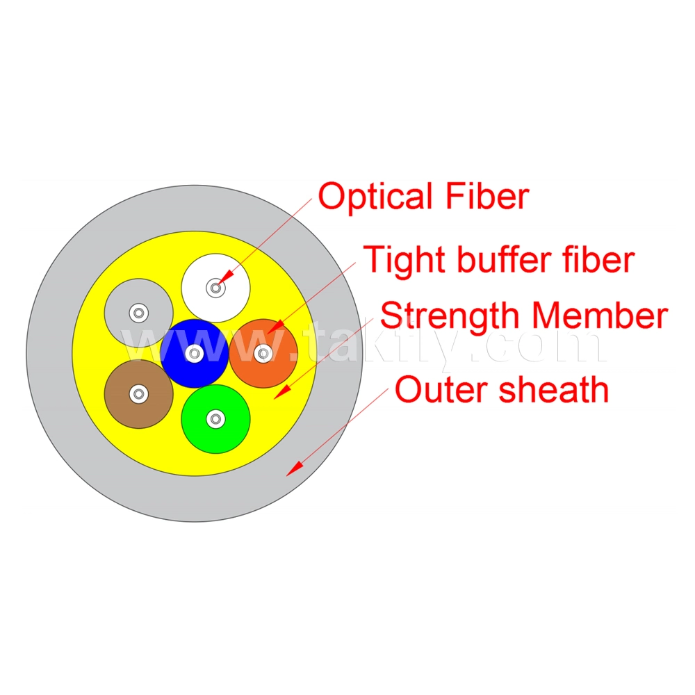 6 Core Singlemode GJFJV Gjpfjh Unitized Tight-Buffered Indoor Distribution Fo Cable