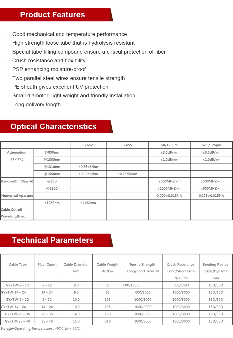 8/12/24 Outdoor Armoured Aerial Fiber/Fibre Optical/Optic Cable