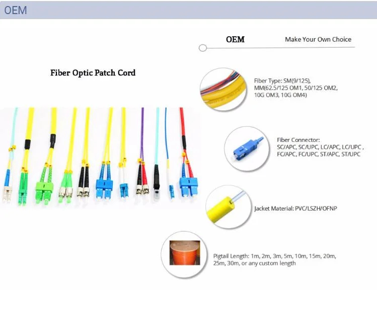 Communication Cable Sc LC St FC MPO E2000 Fiber Optic Patch Cord