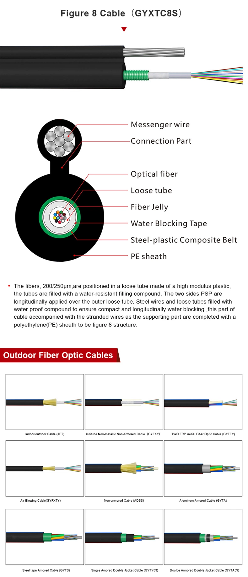 Outdoor De Fibra Optica 2/4/6/8/10/12fo Single Mode Fiber Optical Cable