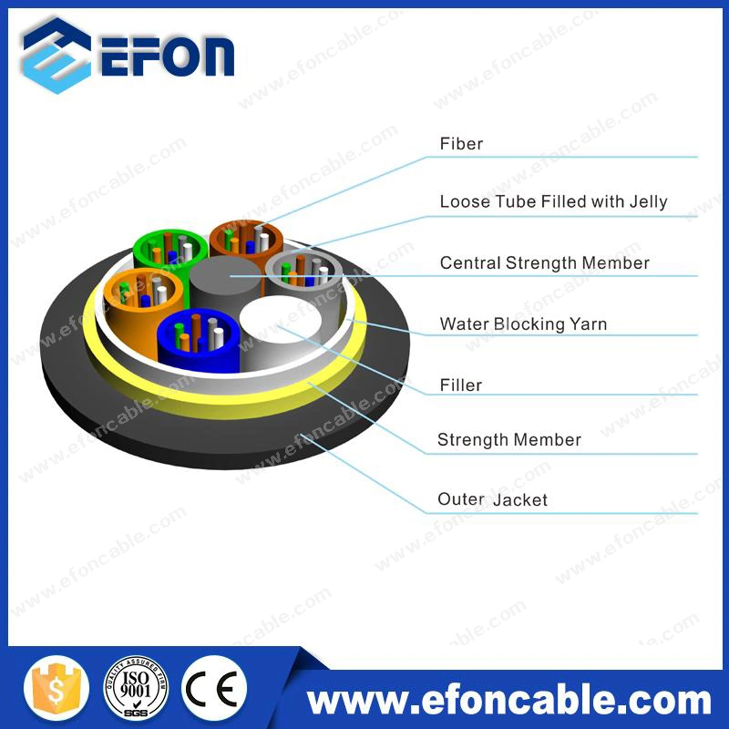Manufacture Supply ADSS Tension Clamp G652D Fiber Optic Cable ADSS