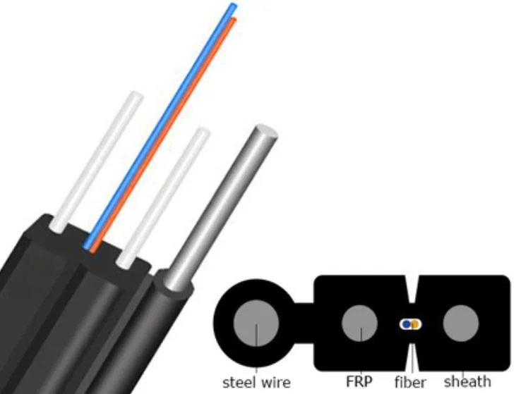 LC, Sc, St, FC Connector Type Self Supported Pre-Terminated FTTH Outdoor Sc APC Single Core Drop Optical Fiber Patch Cord