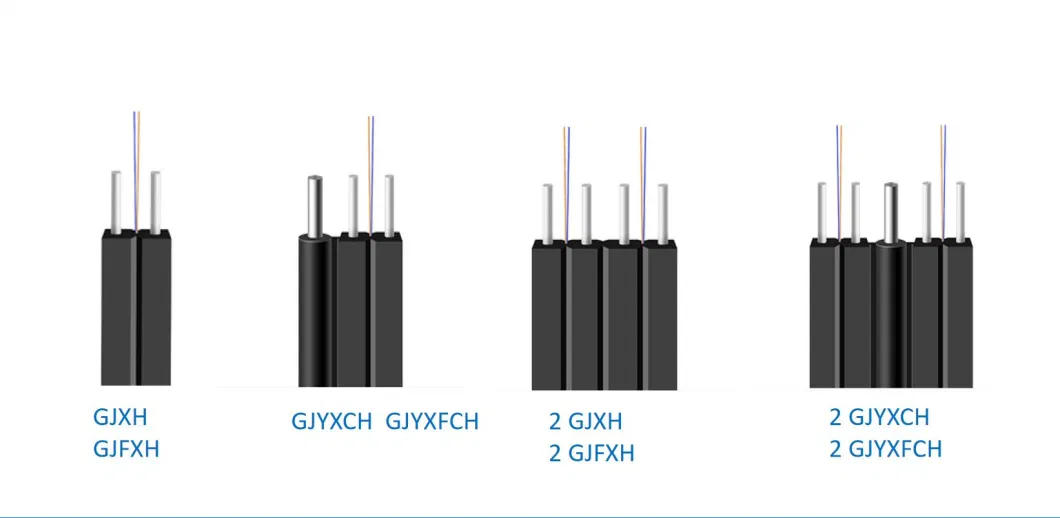 Outdoor Underground 24/48/96 Core Singlemode 100m G652D/G657A1 Fiber Optic ADSS Cable