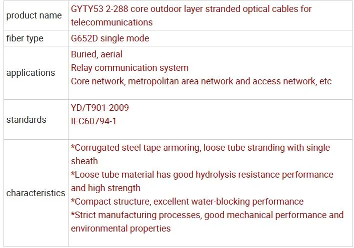 China Factory OEM Armored GYTY53 High Quality Fiber Optical Cable