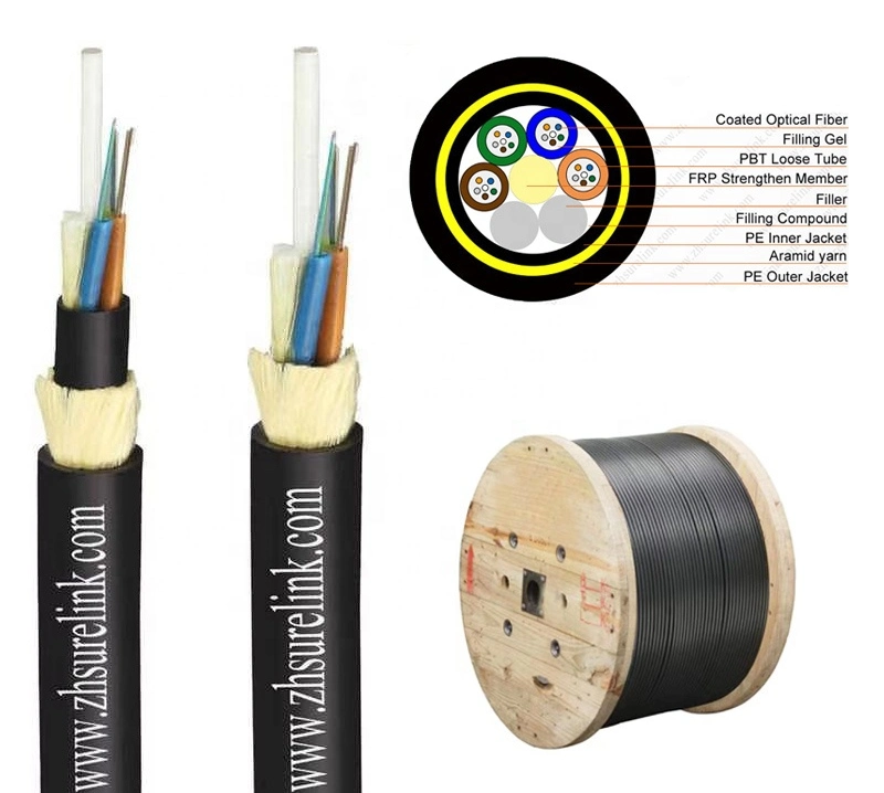 Surelink 20years Factory ADSS 48 Core Aerial Single Mode Fiber Optic Cable G652D Fibre Optical Cable Span ADSS