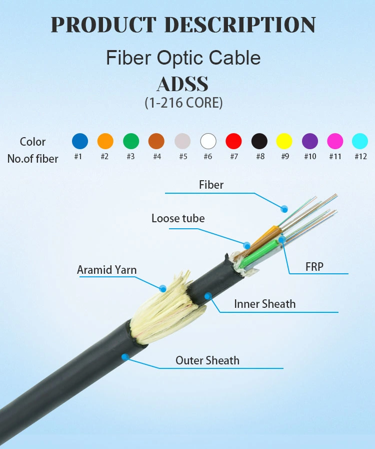 Kolorapus Outdoor Single Mode GYTA/S 144 96 72 48 36 24 12 Core Fiber Optic Cable