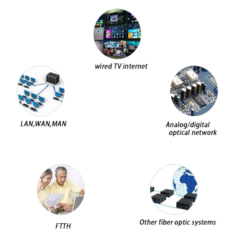 FC/Sc/LC/St/MTRJ/Mu Fiber Optic Patch Cord with All Types of Connectors